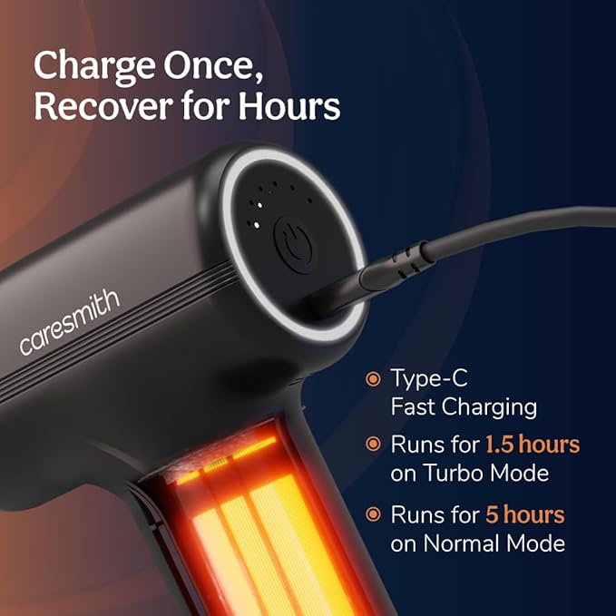 Massager Gun For Full Body Massager [4 Heads] 6 Speed Mode Massager for Full Body Pain Relief.