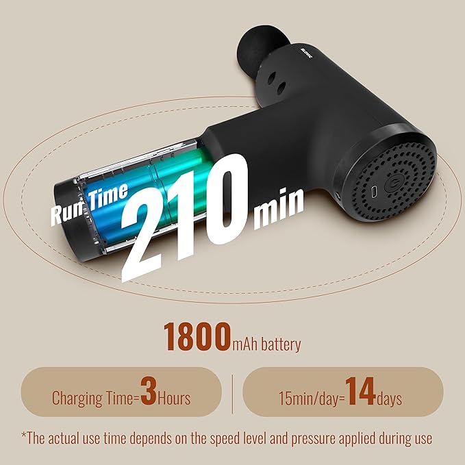 Massager Gun For Full Body Massager [4 Heads] 6 Speed Mode Massager for Full Body Pain Relief.