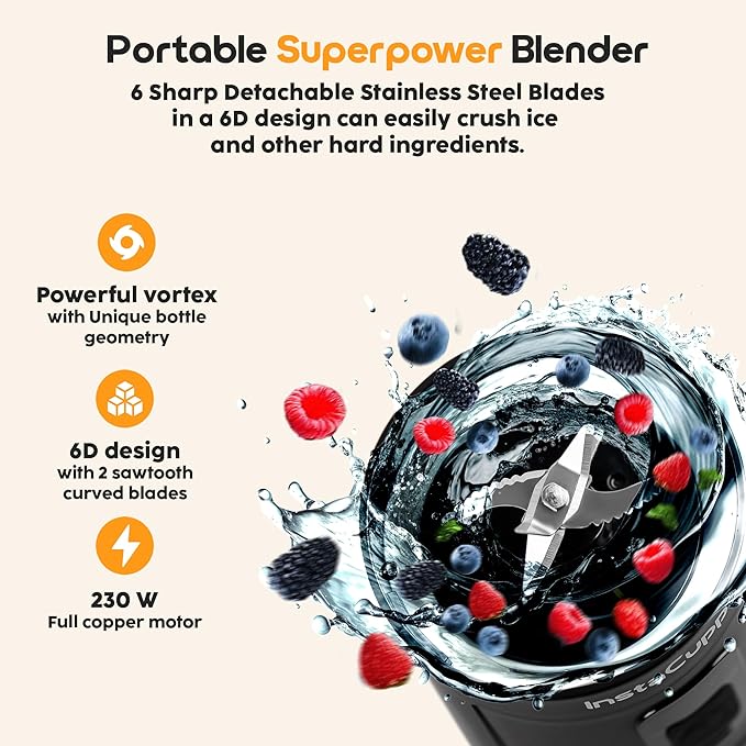 Portable USB Rechargeable Mini Juicer Blender,Electric Juicer Bottle For Smoothies and Juices, Mixer Juicer that Crushes Ice