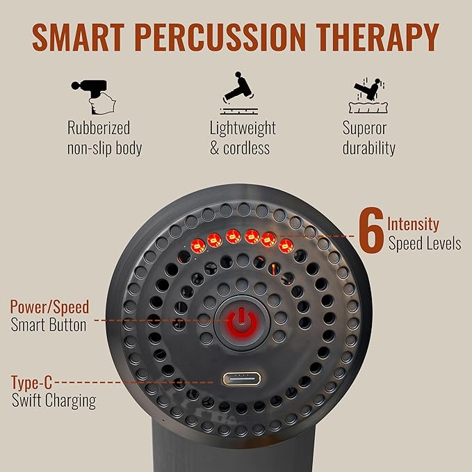 Massager Gun For Full Body Massager [4 Heads] 6 Speed Mode Massager for Full Body Pain Relief.