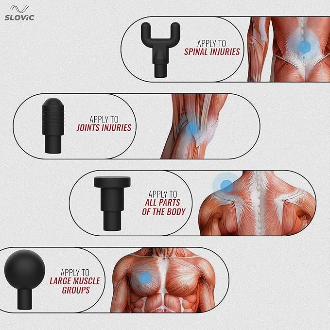 Massager Gun For Full Body Massager [4 Heads] 6 Speed Mode Massager for Full Body Pain Relief.